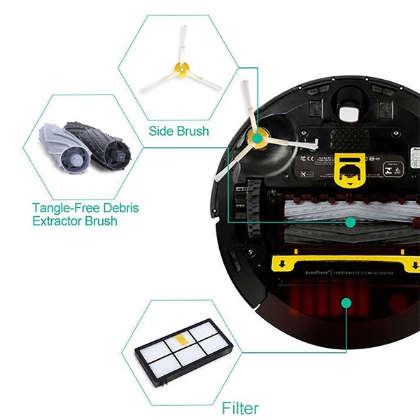 Sweeping Robot Accessories HEPA Filters for iRobot Roomba 8 / 9 Series Brushes Kits - HoMEdemic™ 