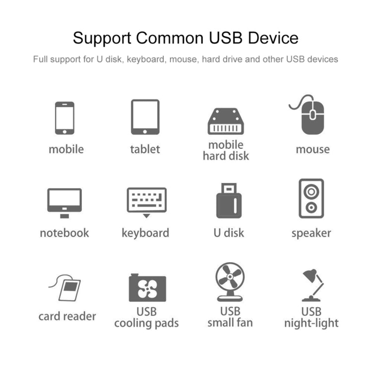 T-809B TF Card Reader + 3 x USB 3.0 Ports to USB-C / Type-C HUB Converter, Cable Length: 13cm - HoMEdemic™ 
