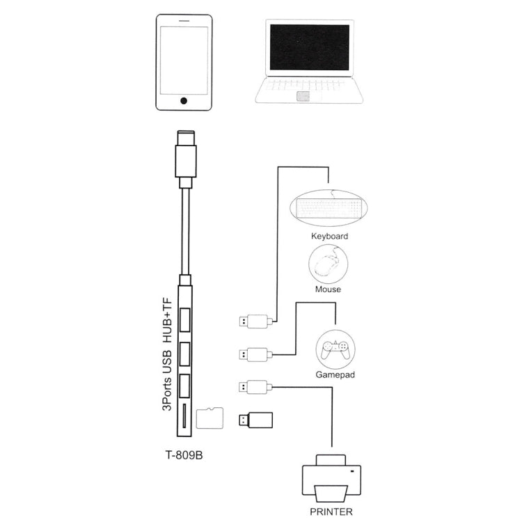 T-809B TF Card Reader + 3 x USB 3.0 Ports to USB-C / Type-C HUB Converter, Cable Length: 13cm - HoMEdemic™ 