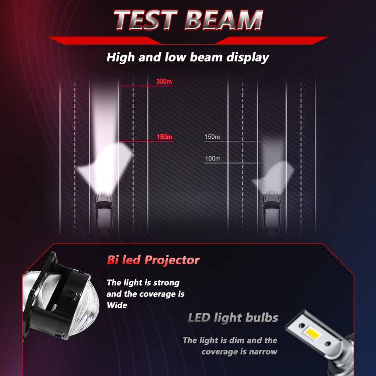 T01 1 Pair 3 inch Car Bifocal LED Lens Headlight, Left Driving (Black) - HoMEdemic™ 