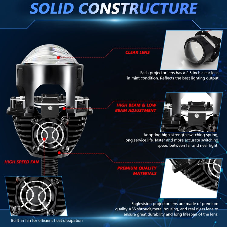 T02 1 Pair 2.5 inch Car Bifocal LED Lens Headlight, Left Driving(Black) - HoMEdemic™ 