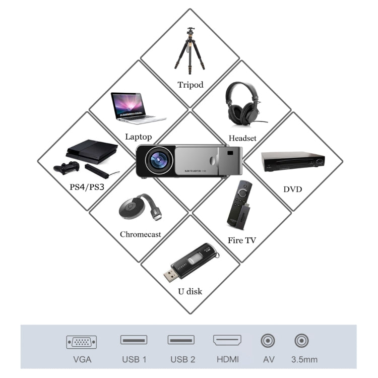 T6 3500ANSI Lumens 1080P LCD Mini Theater Projector, Standard Version, EU Plug, Standard Version EU Plug - HoMEdemic™ 
