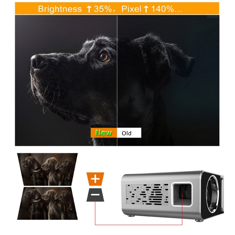 T6 3500ANSI Lumens 1080P LCD Mini Theater Projector, Standard Version, US Plug, Standard Version US Plug - HoMEdemic™ 