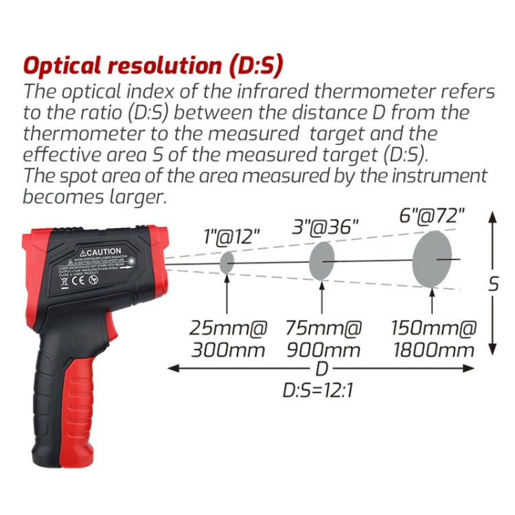 TASI TA601C -50-880 Degrees Celsius Infrared Thermometer Electronic Color Screen Thermometer - HoMEdemic™ 