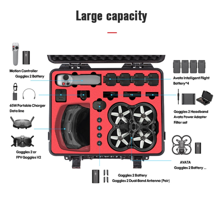 Hard Shell Storage Case Portable Suitcase For DJI Avata/Goggles 2/Goggles V2 - HoMEdemic™ 