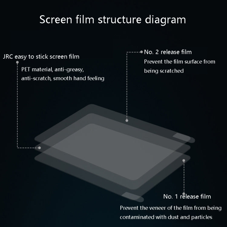 JRC 0.12mm 4H HD Translucent PET Laptop Screen Protective Film For MacBook Pro 16 inch A2141 - HoMEdemic™ 