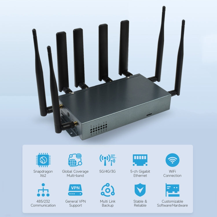 Waveshare RM520N-GL Wireless CPE Industrial 5G Router, Snapdragon X62 Onboard(EU Plug) - HoMEdemic™ 