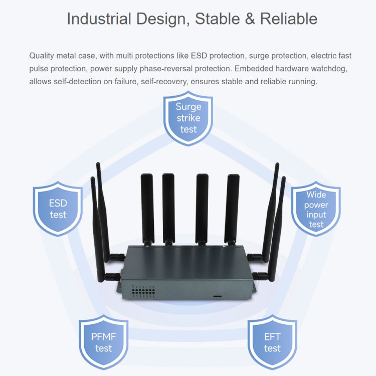 Waveshare RM520N-GL Wireless CPE Industrial 5G Router, Snapdragon X62 Onboard(US Plug) - HoMEdemic™ 