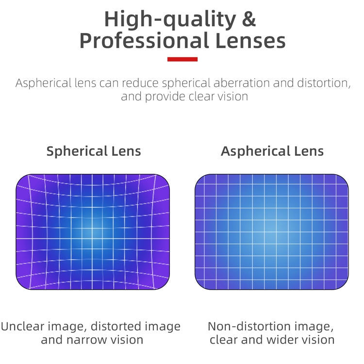 Sunnylife FV-Q9334 2 PCS Myopia Lens Nearsighted Corrective Aspherical Lens for DJI FPV Goggles V2, Colour: 600 Degree - HoMEdemic™ 