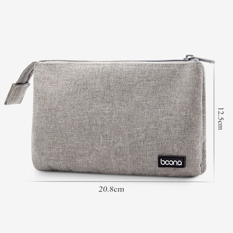 Baona BN-E002 Dual-layer Digital Storage Bag Data Cable Travel Organizing Bag(Grey) - HoMEdemic™ 