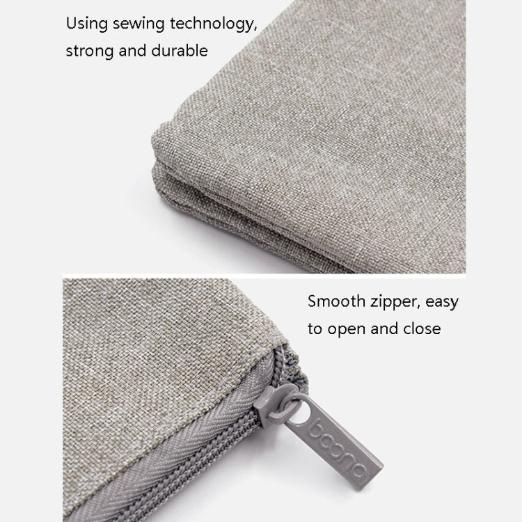 Baona BN-E002 Dual-layer Digital Storage Bag Data Cable Travel Organizing Bag(Grey) - HoMEdemic™ 