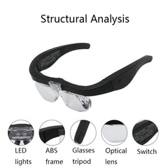 11537DC 1.5X / 2.5X / 3.5X / 5X Rechargeable LED Light Glasses Magnifier - HoMEdemic™ 