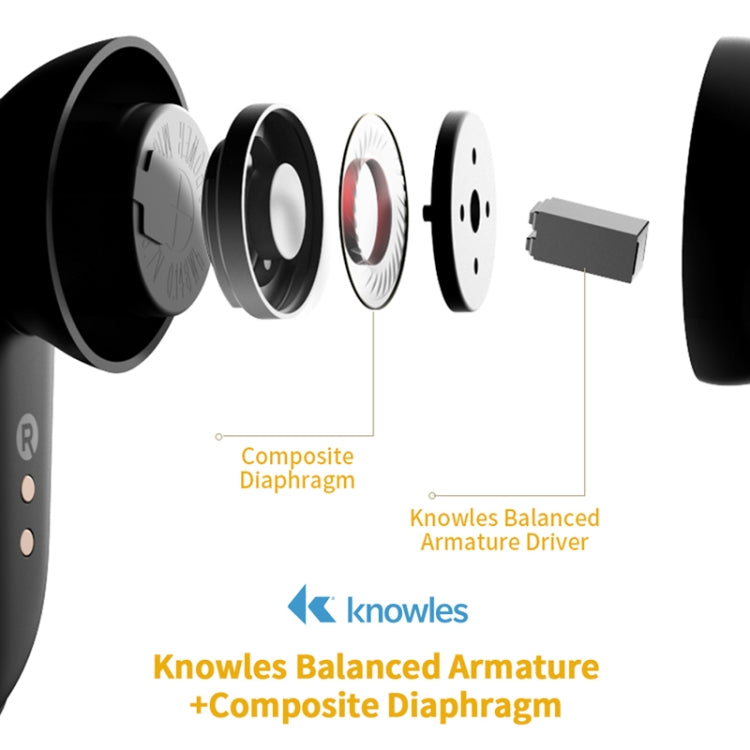 Edifier Waterproof and Dustproof Sports Wireless Bluetooth Earphone(Shadow Black) - HoMEdemic™ 