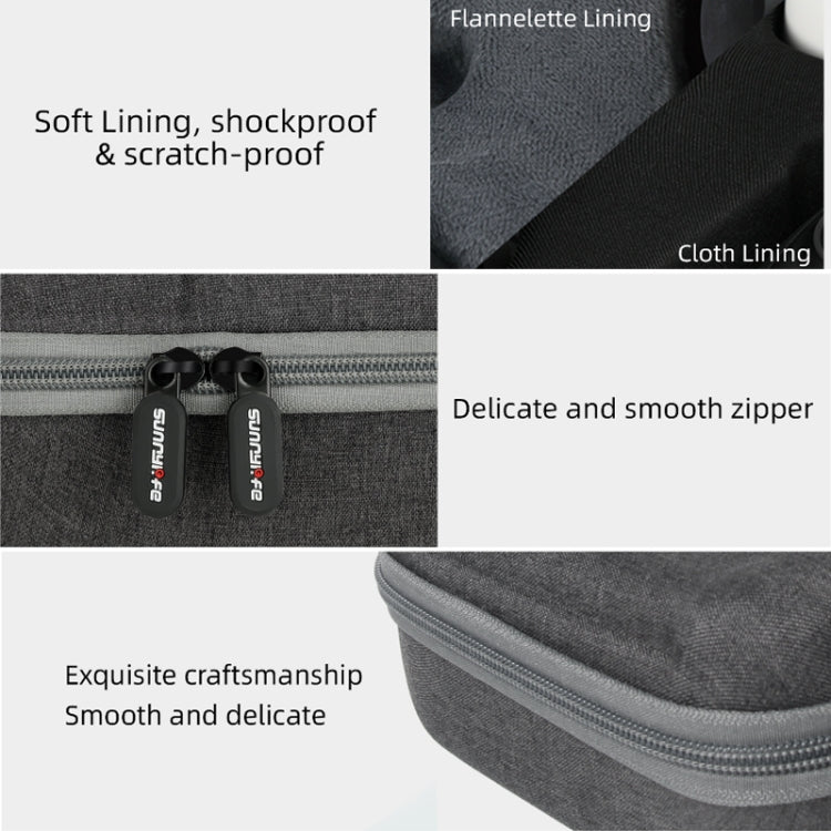 Sunnylife Drone Protective Storage Bag for DJI Mini 3 Pro,Style:  RC Bag - HoMEdemic™ 