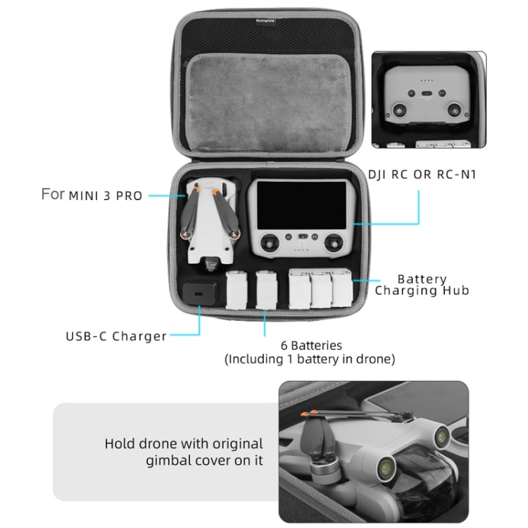 Sunnylife Drone Protective Storage Bag for DJI Mini 3 Pro,Style: Can Hold 6 Battery Bag - HoMEdemic™ 