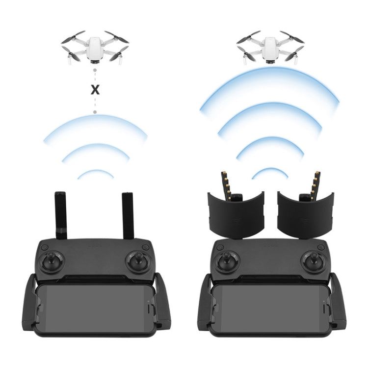 BRDRC Antenna Increase Accessories For DJI MAVIC Mini/2/Pro/Air(Antenna+Mirror Range Extender) - HoMEdemic™ 