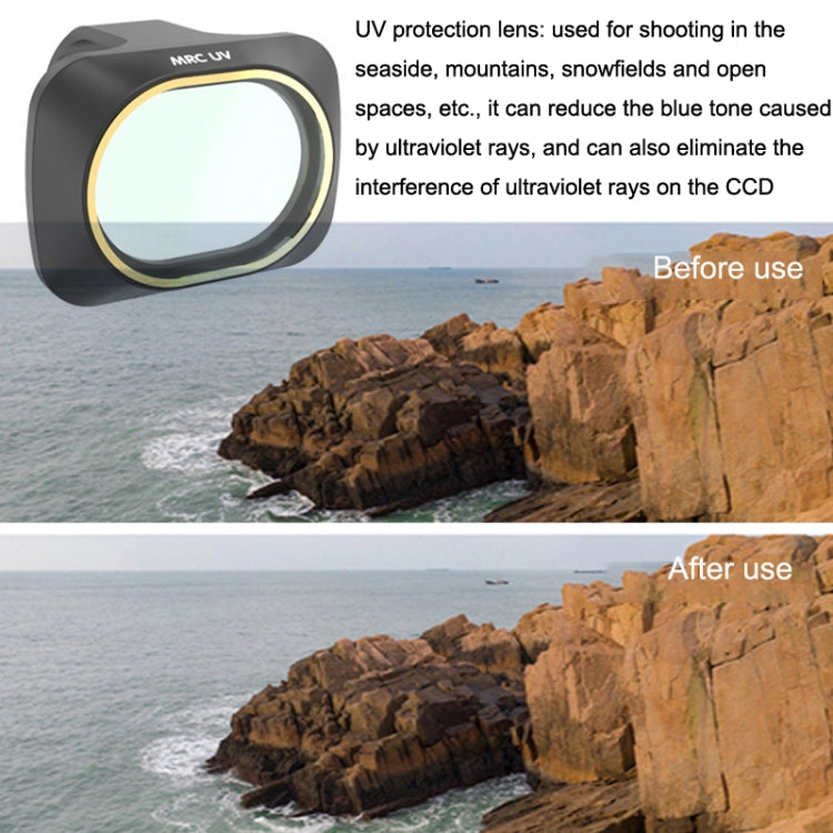JSR JSR-3655-01 For Mavic Mini / Mini 2 / Mini 2 SE Filters, Style: UV - HoMEdemic™ 