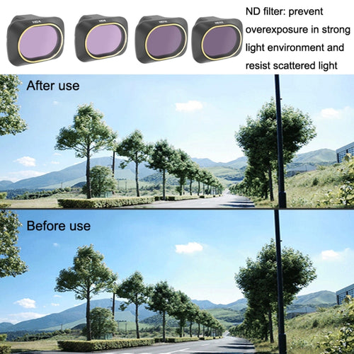 JSR  JSR-3654-02 For Mavic Mini / Mini 2 / Mini 2 SE Filters, Style: ND4+ND8+ND16+ND32 - HoMEdemic™ 