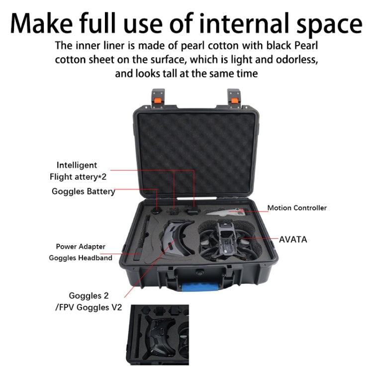 For DJI Avata Drone Explosion-proof Box Shockproof And Waterproof Bag(Black) - HoMEdemic™ 