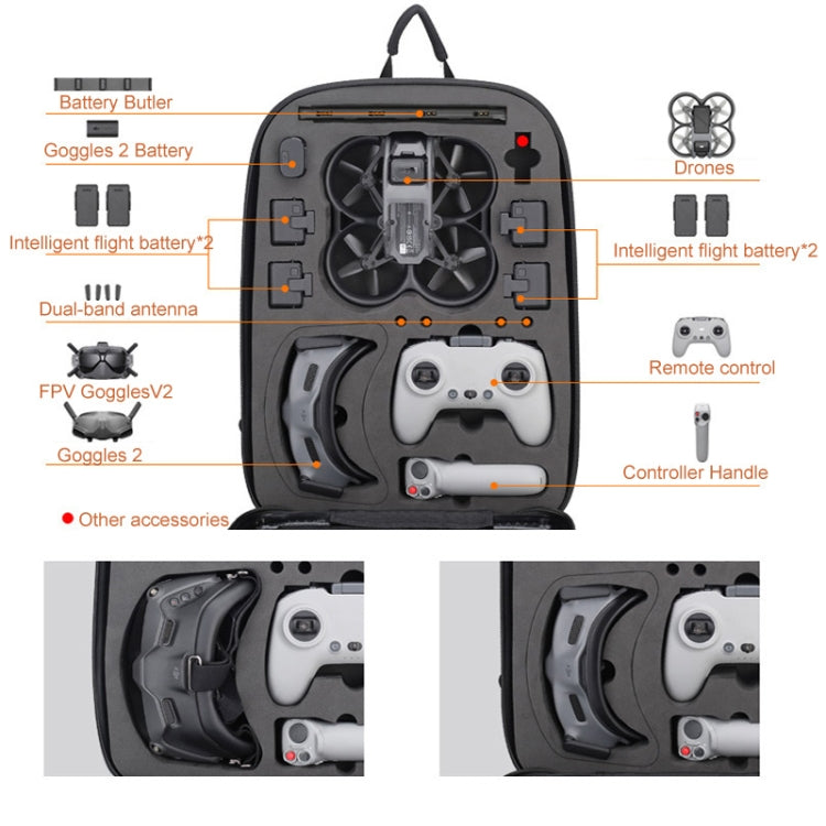 For DJI AVATA  Storage Bag Hard Shell Waterproof Shoulder Bag Backpack(Brushed Gray) - HoMEdemic™ 