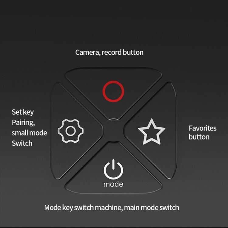 TELESIN T10 80m Bluetooth Remote Control  For GoPro Hero11 Black / HERO10 Black / HERO9 Black / HERO8 Black /Max - HoMEdemic™ 