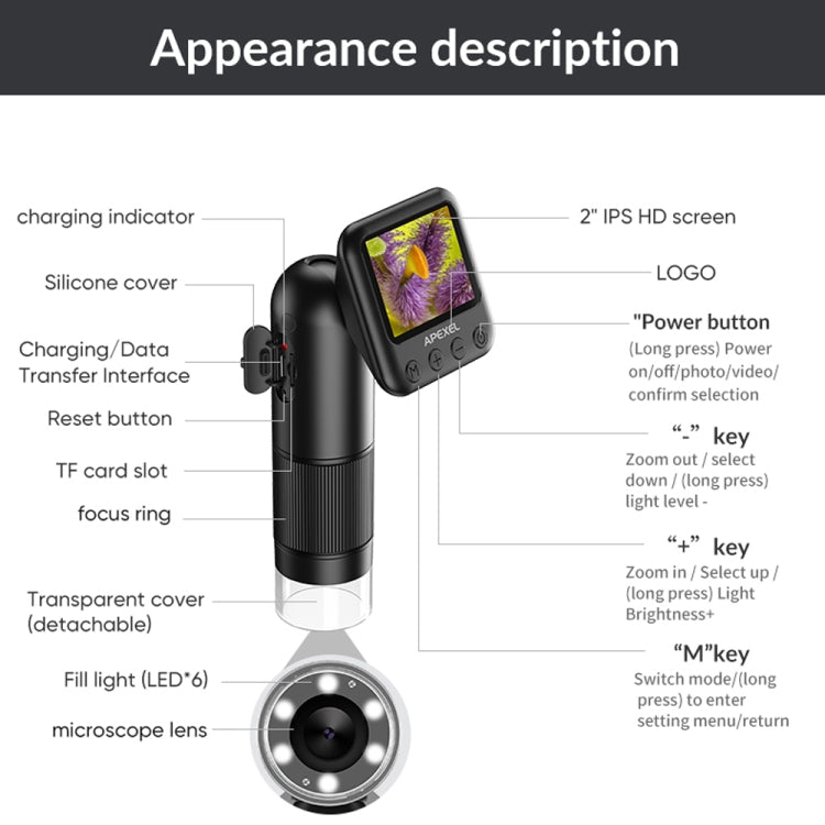 Apexel APL-MS008 Circuit Board Detection Amplification Delay Photography HD Microscopic Lens With Screen(Black) - HoMEdemic™ 