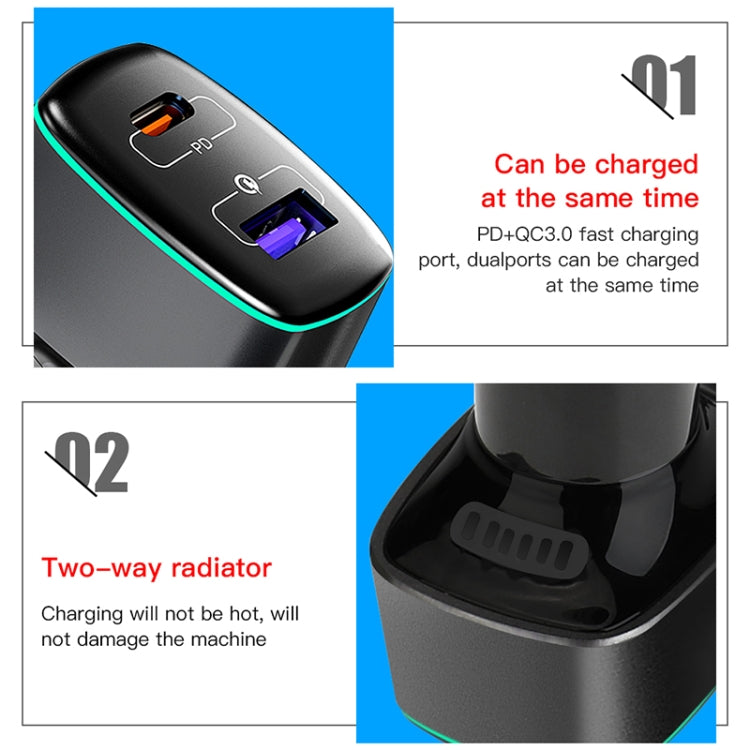 For DJI Mavic 3/Mini 2 RCSTQ 100W 2 In 1 Car Charger - HoMEdemic™ 