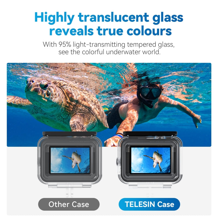 For GoPro Hero11 Black / HERO10 Black / HERO9 Black TELESIN Waterproof Case Full Scene Anti-Fog Underwater Diving Housing - HoMEdemic™ 