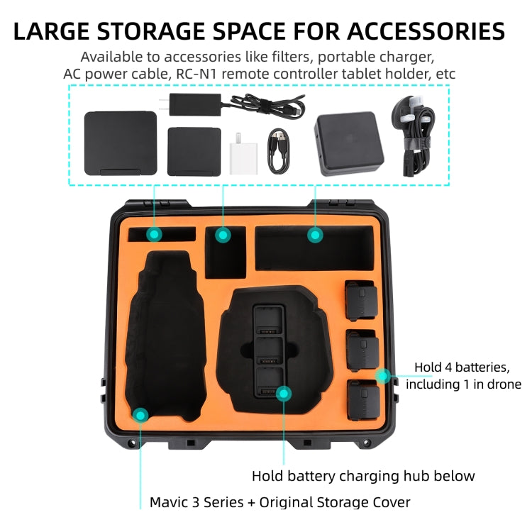 Sunnylife AQX-8 For Mavic 3 Pro / Mavic 3 Classic / Mavic 3 Waterproof Large Capacity Protective Handbox(Black) - HoMEdemic™ 
