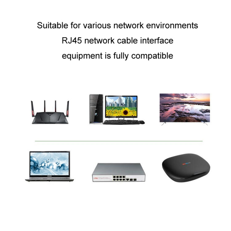5m JINGHUA Cat5e Set-Top Box Router Computer Engineering Network Cable - HoMEdemic™ 
