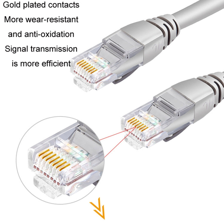 5m JINGHUA Cat5e Set-Top Box Router Computer Engineering Network Cable - HoMEdemic™ 