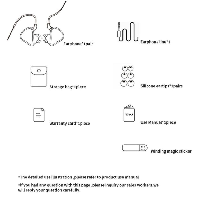CVJ In-Ear Earplug Style Resin Interchangeable Cable Earphone, Style: Star Cloud - HoMEdemic™ 