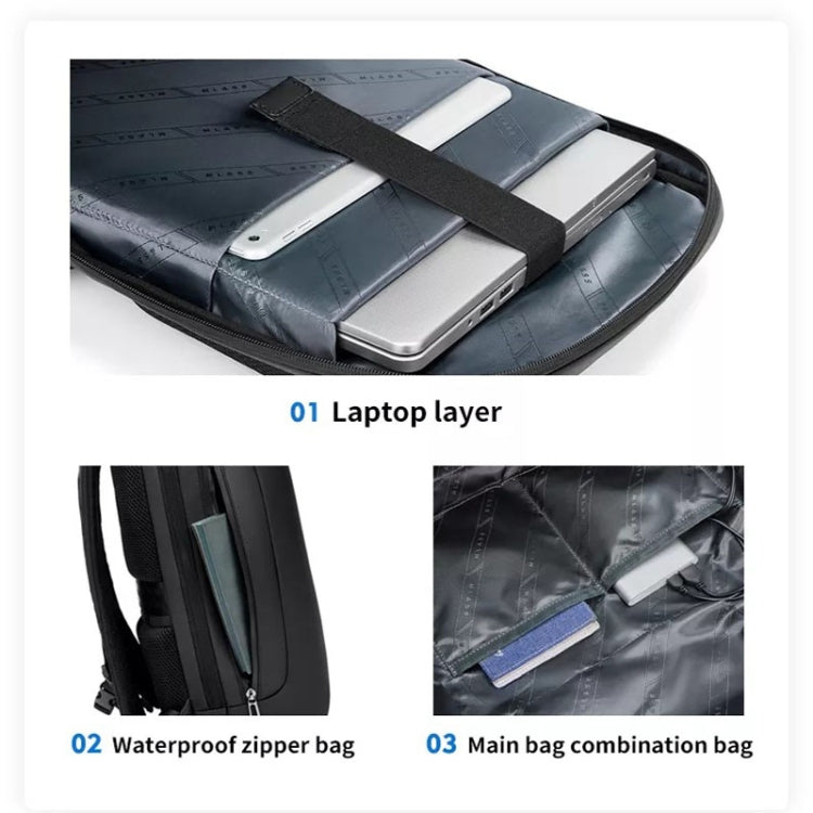 Business Large Capacity Travel Bag Multifunctional Waterproof Laptop Backpack With USB Port(Blue) - HoMEdemic™ 