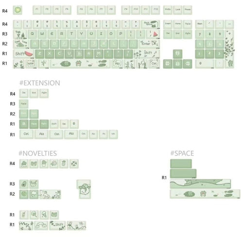 148 Keys MDA Height 5-sided Heat Rise PBT Mechanical Keyboard Keycaps(Green) - HoMEdemic™ 