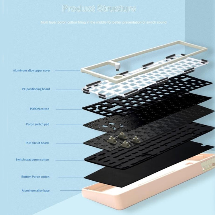 Bluetooth Wireless 3-mode RGB Backlit Gaming Mechanical Keyboard Aluminum Alloy Kit + Keycap(Light Blue) - HoMEdemic™ 