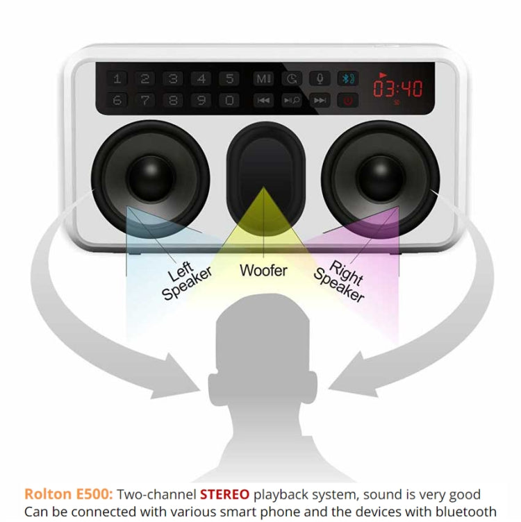 Rolton E500 Bluetooth Speaker 2.1-Channel Built-In Microphone Supports FM Radio(Blue) - HoMEdemic™ 