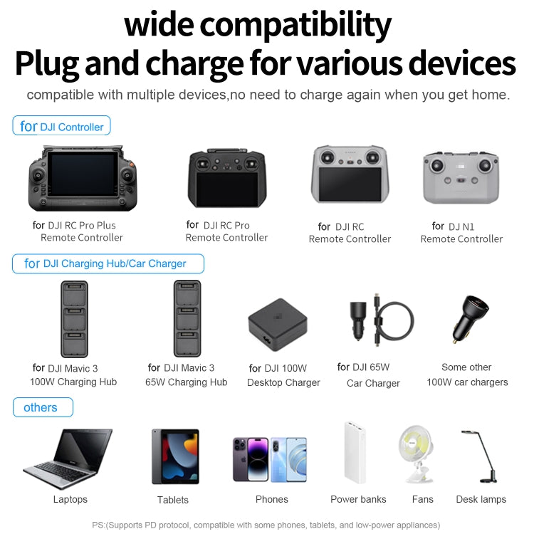 For DJI Mavic 3 Series LKTOP 200W 3-Channel Battery Charger US Plug - HoMEdemic™ 