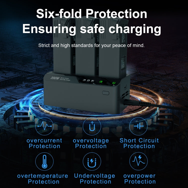 For DJI Mavic 3 Series LKTOP 200W 3-Channel Battery Charger EU Plug - HoMEdemic™ 