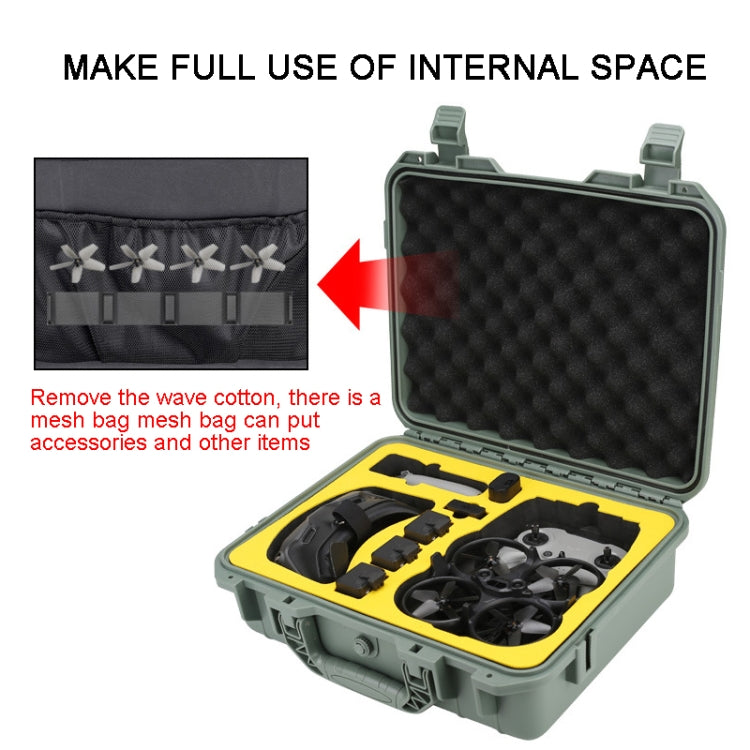 For DJI  Avata Storage Bag Portable Protective Case  Compatible FPV Controller 2 Black - HoMEdemic™ 