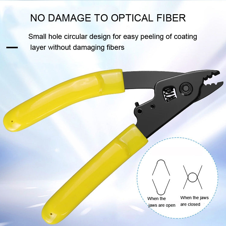 CFS-3 Fiber Optical Stripper 3 Holes Plier for OM1 OM2 OM3 OM4 Fiber Cable Jacket - HoMEdemic™ 