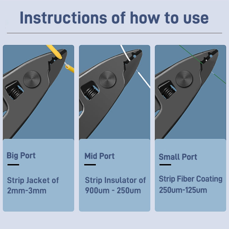 CFS-3 Fiber Optical Stripper 3 Holes Plier for OM1 OM2 OM3 OM4 Fiber Cable Jacket - HoMEdemic™ 