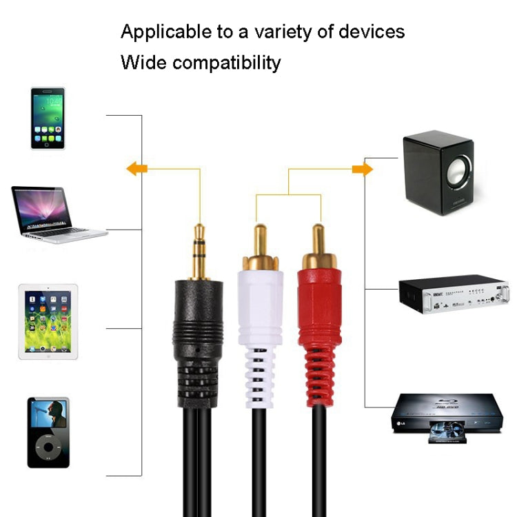 1.5m Full Copper 3.5mm To Double Lotus Audio Cable AV 1 In 2 Speaker Cable - HoMEdemic™ 