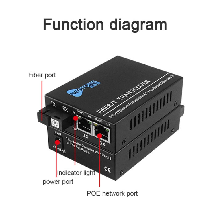 NESTONG 100M Single-Mode Fiber Optic Transceiver POE Photoelectric Converter,CN Plug - HoMEdemic™ 