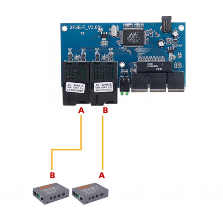 2 Fiber Port+3 Ethernet Port  AB-PCBA 100Mbps Fiber Transceiver - HoMEdemic™ 