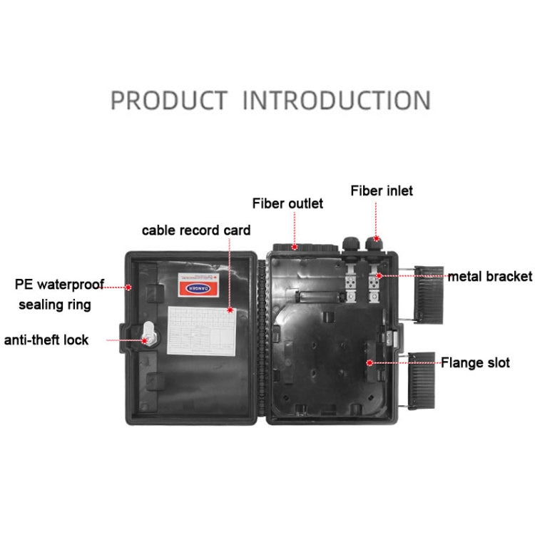 FTTH Distribution Box with 16 PLC Splitter Can Hold Up to 16 Subscribers Drop Cable - HoMEdemic™ 