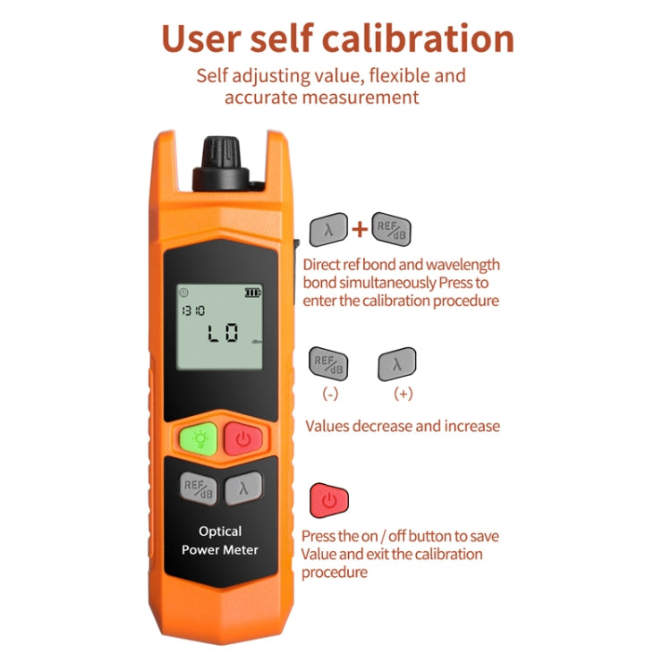 2-in-1 10-30mW Fiber Optic Red Light Pen + Optical Power Meter (-70+6dBm) Set - HoMEdemic™ 