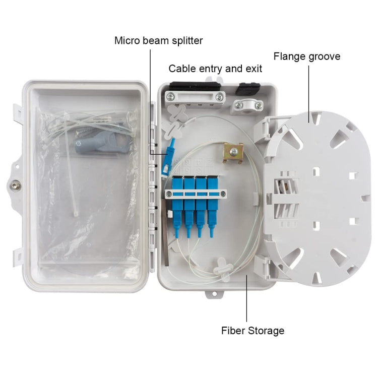 4 Core Fiber Splitter Box Wall Mounted  FTTX Distribution Box - HoMEdemic™ 