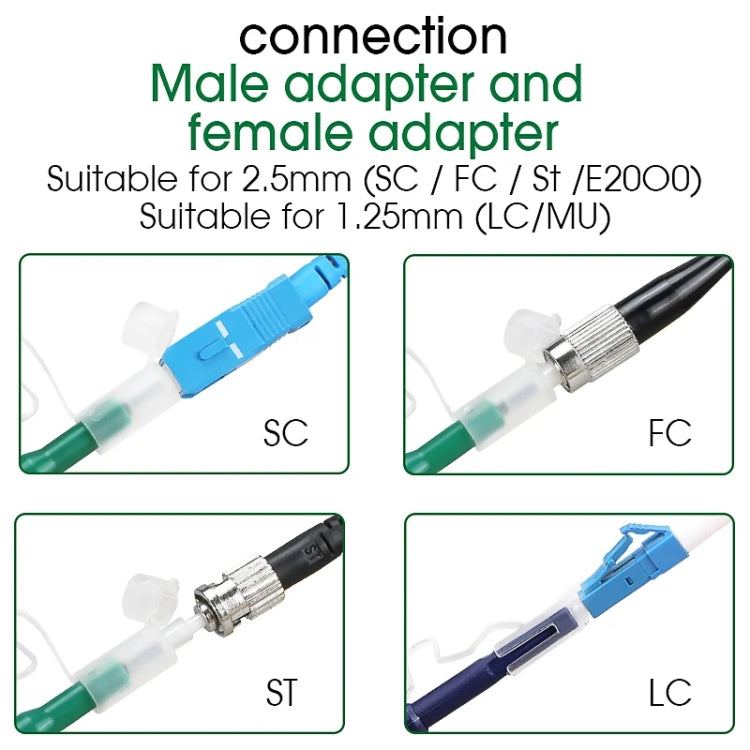 2pcs /Set Fiber Optic Cleaning Pen Endface Cleaner Fiber Optic Cleaning Tool for 1.25mm LC/Mu and 2.5mm SC/ST/FC(SC+LC) - HoMEdemic™ 