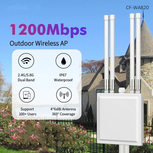 COMFAST CF-WA820 1200Mbps 2.4G & 5G Outdoor AP High Power Wireless Access Point(EU Plug) - HoMEdemic™ 