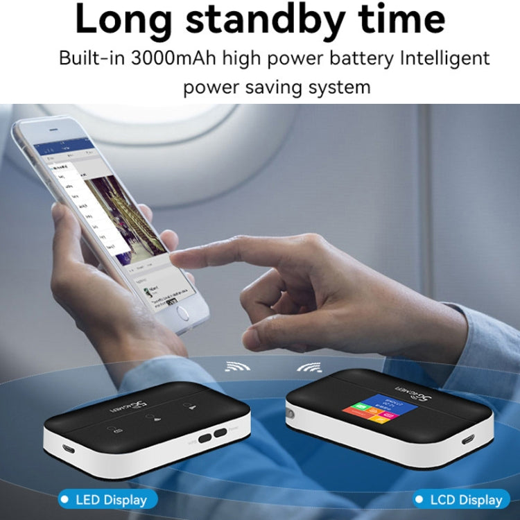 LT600 LCD Display 4G LTE Router Portable Car Terminal Mobile WIFI Card SIM Router - HoMEdemic™ 